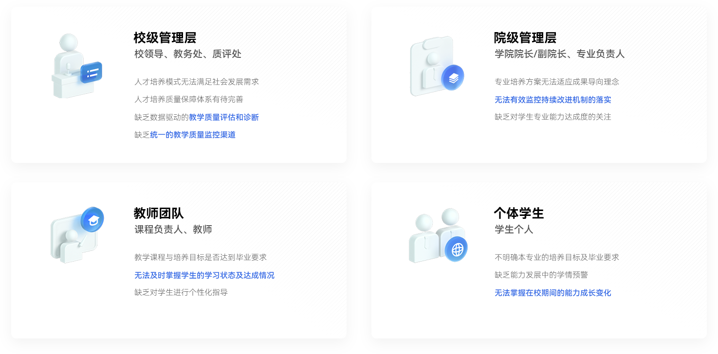 教学质量保障解决方案