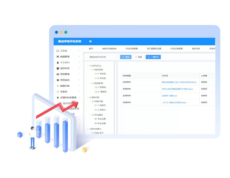 智能化评估材料管理