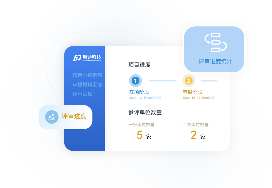 合格/审核评估系统