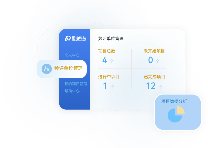 通用项目评审系统
